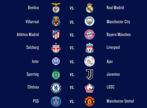 Bốc thăm vòng 1/8 Champions League: Ban tổ chức phạm 2 sai lầm liên quan đến Man United. UEFA phải bốc thăm lại ảnh 1