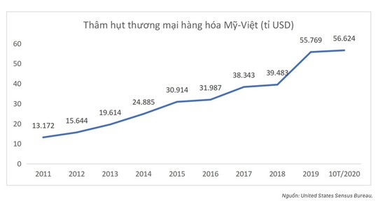 Ẩn dụ của thao túng tiền tệ ảnh 2 Ẩn dụ của thao túng tiền tệ ảnh 2