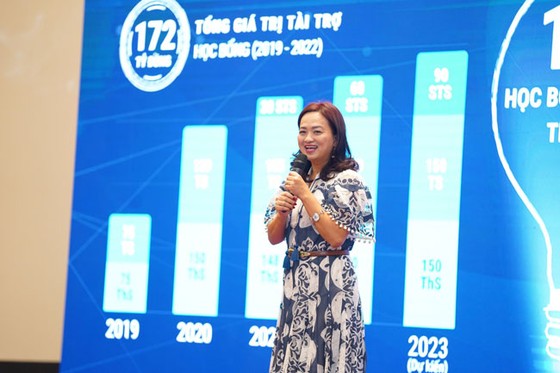 VINIF tài trợ 62 tỷ đồng học bổng thạc sĩ, tiến sĩ và sau tiến sĩ ảnh 4