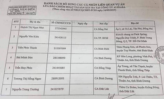 Phong tỏa tài khoản nhân viên cấp cao, người thân của Chủ tịch Công ty Alibaba ảnh 1 Phong tỏa tài khoản nhân viên cấp cao, người thân của Chủ tịch Công ty Alibaba ảnh 1