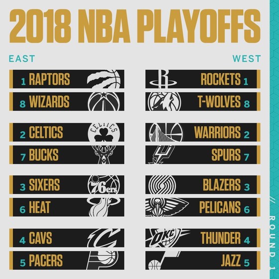 NBA 2017-2018: 50 tình huống úp rổ ngoạn mục nhất ảnh 1