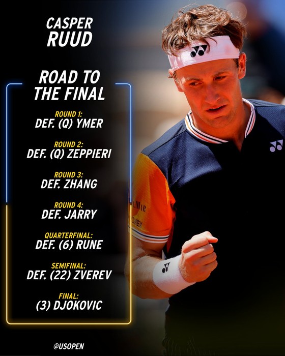 Roland Garros: Lịch sử “lơ lửng phía trên” Novak Djokovic và Casper Ruud trước trận chung kết đơn nam ảnh 3