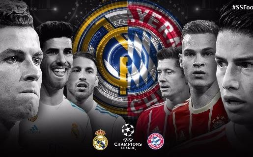 Champions League: Zidane muốn Real Madrid ghi bàn sớm vào lưới Bayern ảnh 1
