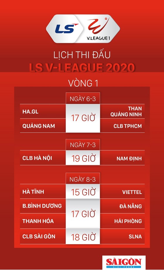 LS V-League 2020: Khúc dạo đầu đáng nhớ ảnh 1