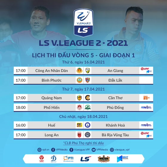 Vòng 5 Giải hạng Nhất LS 2021: Huế có cản nổi Khánh Hòa? ảnh 2