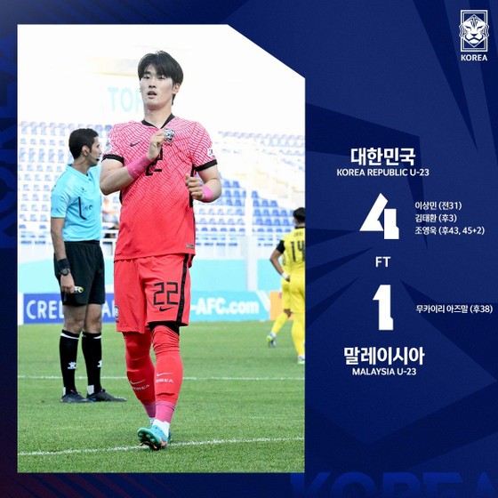 Hàn Quốc tạm dẫn đầu bảng C sau lượt đầu tiên. Ảnh: KFA