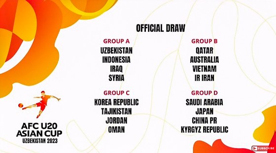 Việt Nam cùng bảng Qatar, Australia và Iran tại VCK U20 châu Á 2023 ảnh 1
