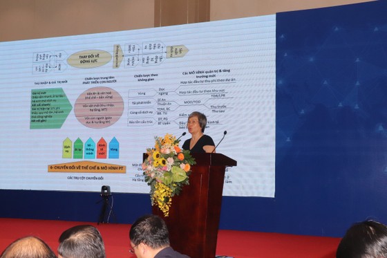 Quy hoạch tỉnh Bình Dương thời kỳ 2021-2030, tầm nhìn đến năm 2050: Tái cơ cấu mô hình phát triển ảnh 2
