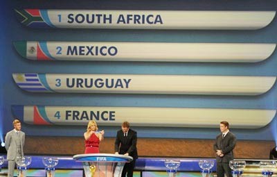 Bốc Thăm Vòng Chung Kết World Cup 2010: Brazil Rơi Vào 