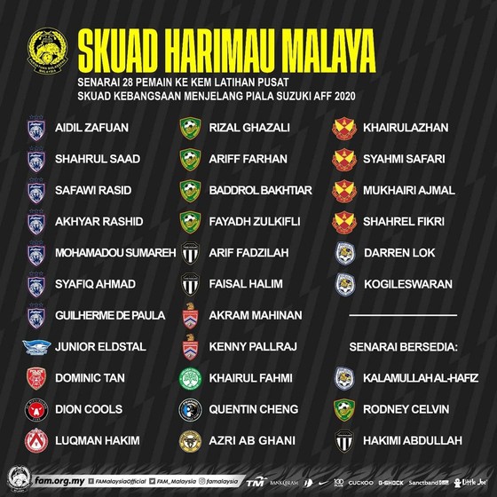 Malaysia gọi 28 cầu thủ chuẩn bị đấu với đội tuyển Việt Nam ảnh 1 Malaysia gọi 28 cầu thủ chuẩn bị đấu với đội tuyển Việt Nam ảnh 1