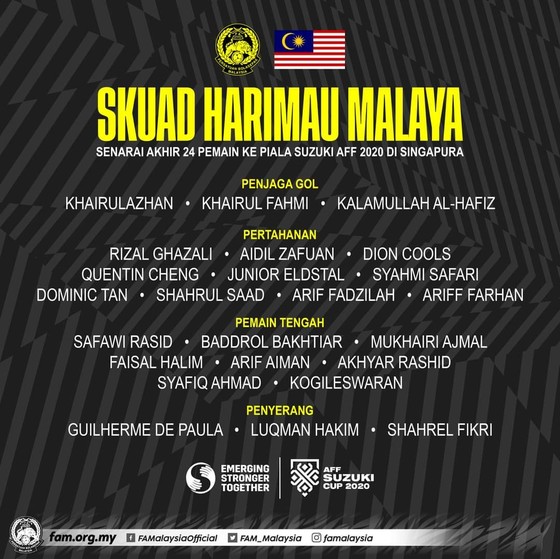 Malaysia ‘chấp’ tuyển Việt Nam 6 cầu thủ ở AFF Cup 2020 ảnh 2 Malaysia ‘chấp’ tuyển Việt Nam 6 cầu thủ ở AFF Cup 2020 ảnh 2