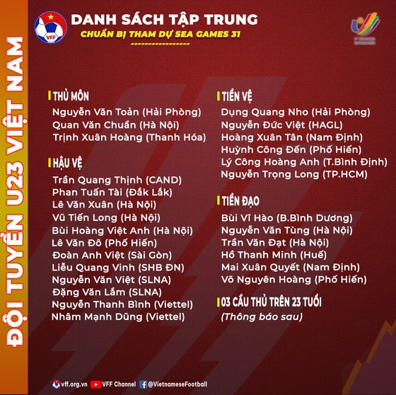 HLV Park tạo bất ngờ với danh sách chuẩn bị cho SEA Games 31 ảnh 2