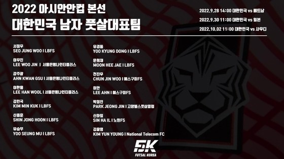 Sự khiêm nhường của futsal Hàn Quốc so với Việt Nam ảnh 2