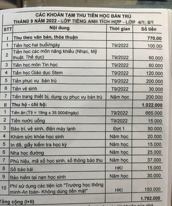 “Ma trận” phí bủa vây đầu năm học - Bài 2: Cần minh bạch và trách nhiệm ảnh 1