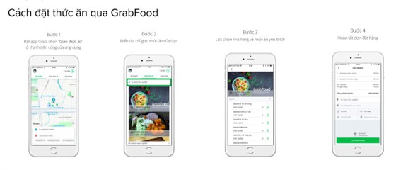 Sau 2 tuần, Grabfood mở rộng thị trường gấp 2 lần