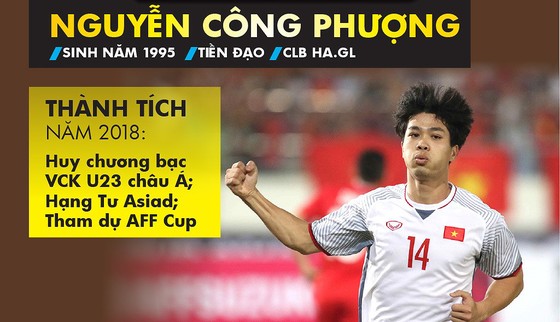 Quang Hải và Tuyết Dung đoạt Quả bóng Vàng Việt Nam 2018 ảnh 25
