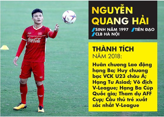 Quang Hải và Tuyết Dung đoạt Quả bóng Vàng Việt Nam 2018 ảnh 6
