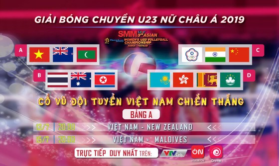 Giải Vô địch Bóng chuyền nữ U23 Châu Á phát sóng độc quyền trên VTVcab
