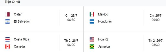 Costa Rica - Jamaica 1-0: Ariel Lassiter kiến tạo, Bryan Ruiz đánh đầu tuyệt đẹp ghi bàn thắng duy nhất, Leonel Moreira bị thẻ đỏ ảnh 2 Costa Rica - Jamaica 1-0: Ariel Lassiter kiến tạo, Bryan Ruiz đánh đầu tuyệt đẹp ghi bàn thắng duy nhất, Leonel Moreira bị thẻ đỏ ảnh 2