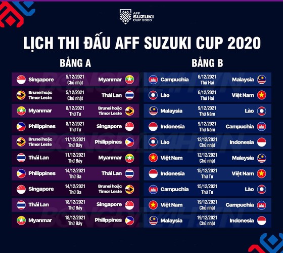 Philippines vs Singapore 1-2: Hiệp 2 bùng nổ trong 9 phút, Narun mở tỷ số, Faris nhân đôi cách biệt, Nazari ghi bàn rút ngắn tỷ số ảnh 2
