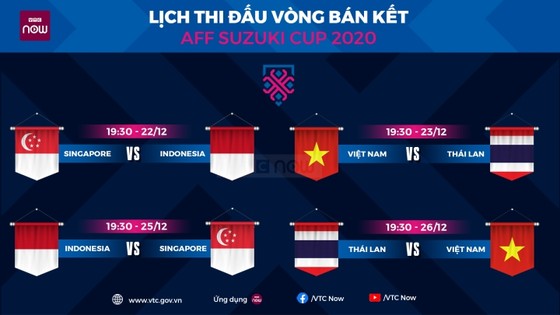 Singapore vs Indonesia 1-1: Witan Sulaeman tỏa sáng, Safuwan Baharudin đánh đầu dội cột, Ikhsan Fandi đột phá gỡ hòa ảnh 1