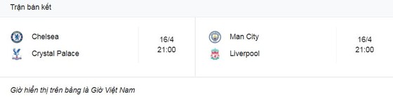 Nottingham Forest vs Liverpool 0-1: Tsimikas treo bóng đẹp mắt, Jota đệm bóng cận thành ghi bàn duy nhất giành vé gặp Man City ở bán kết FA Cup ảnh 1 Nottingham Forest vs Liverpool 0-1: Tsimikas treo bóng đẹp mắt, Jota đệm bóng cận thành ghi bàn duy nhất giành vé gặp Man City ở bán kết FA Cup ảnh 1