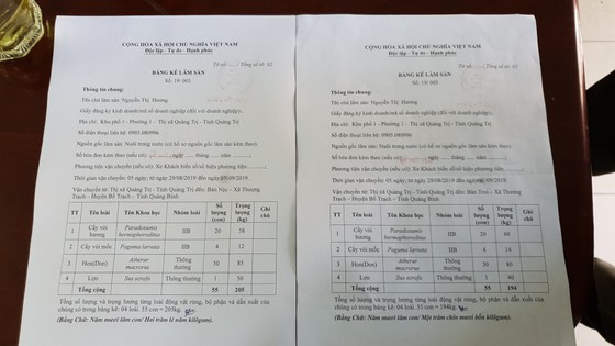 Trại nuôi động vật trái phép trong vùng đệm di sản Phong Nha ảnh 3 Trại nuôi động vật trái phép trong vùng đệm di sản Phong Nha ảnh 3