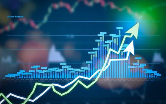 Cổ phiếu lớn ‘ủn’ VN Index thẳng tiến mốc 1.100 điểm 
