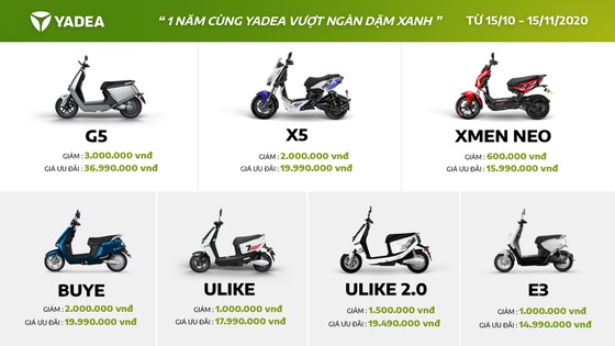 YADEA tung nhiều ưu đãi lớn trong năm ảnh 3 YADEA tung nhiều ưu đãi lớn trong năm ảnh 3