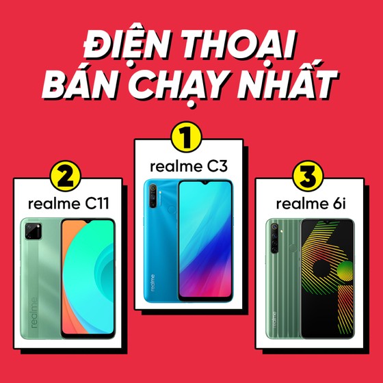 Các dòng smartphone và phụ kiện realme “cháy DEAL” trong ngày mua sắm 11-11 ảnh 3 Các dòng smartphone và phụ kiện realme “cháy DEAL” trong ngày mua sắm 11-11 ảnh 3