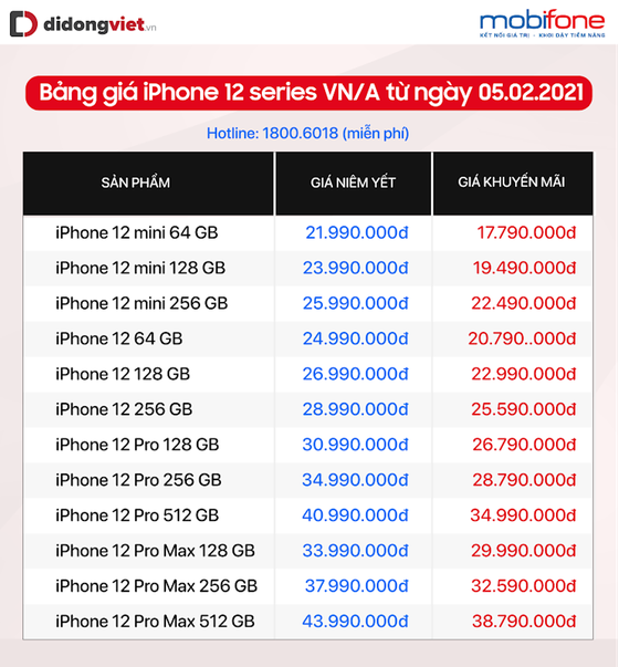 iPhone 12 Pro, 12 Pro Max giảm đến 6,2 triệu đồng dịp cận Tết ảnh 1