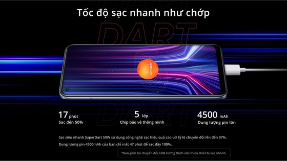 Snapdragon 720G trên realme 8 Pro có vượt trội? ảnh 4