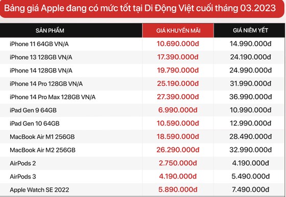Giá sản phẩm Apple giảm mạnh tại Việt Nam ảnh 1