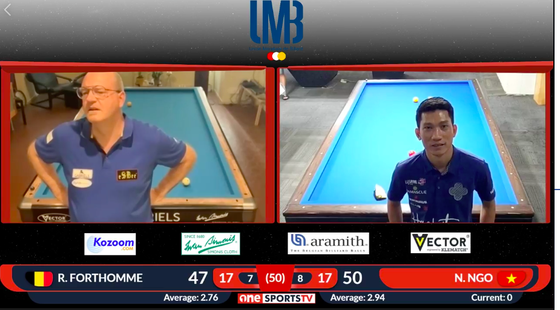 Ngô Đình Nại bùng nổ kịp lúc vô địch giải Billiards UMB Virtual OneCarom Challenge ảnh 1 Ngô Đình Nại bùng nổ kịp lúc vô địch giải Billiards UMB Virtual OneCarom Challenge ảnh 1