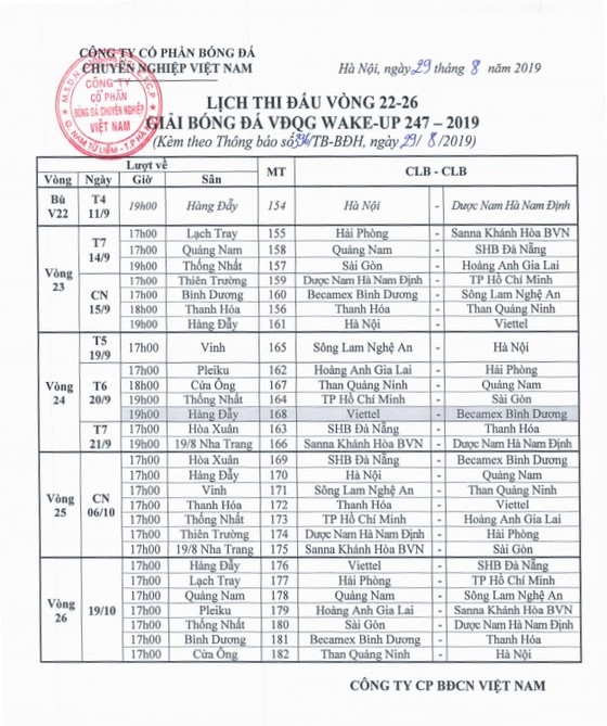 Mùa bóng 2019 sẽ kết thúc vào cuối tháng 10 ảnh 1