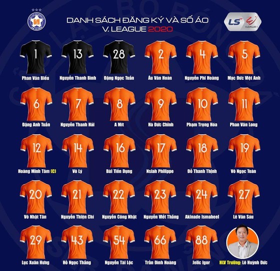 Đà Nẵng chốt danh sách dự LS V-League 2020 ảnh 1