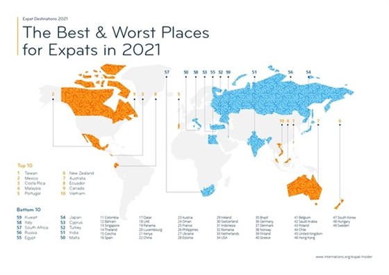 Map of the best and worst places for expats in 2021 (Photo courtesy of InterNations)
