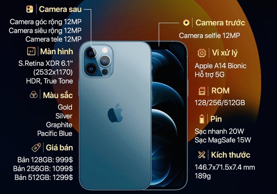 Apple ra mắt 4 iPhone mới: khi nào có thể "đặt gạch" iPhone 12 tại Việt Nam? ảnh 4 Apple ra mắt 4 iPhone mới: khi nào có thể "đặt gạch" iPhone 12 tại Việt Nam? ảnh 3