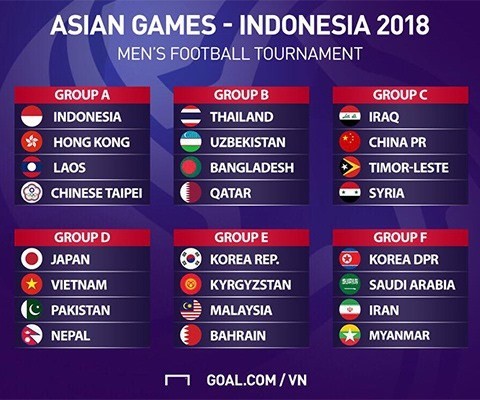 Vietnam Olympic Team To Face Japan In Asian Games Sports Sggp English Edition
