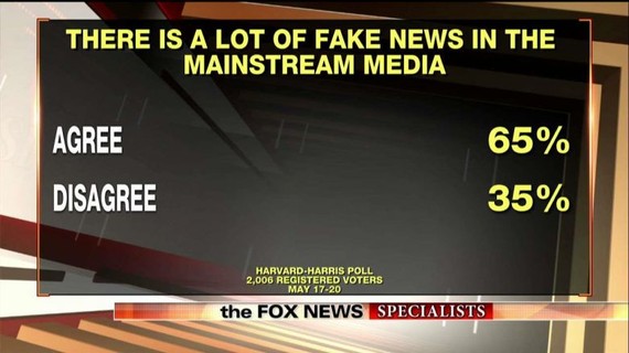 （資料圖來源：The FOX NEWS）