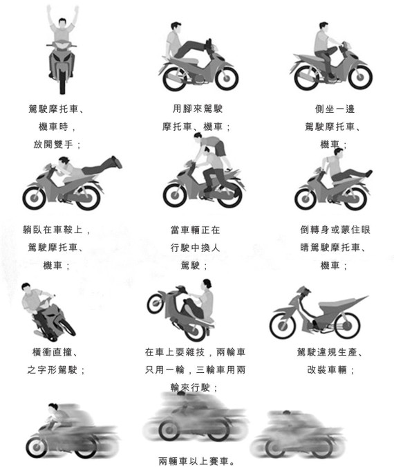 13種交通違規 將被扣留車輛7天 ảnh 1