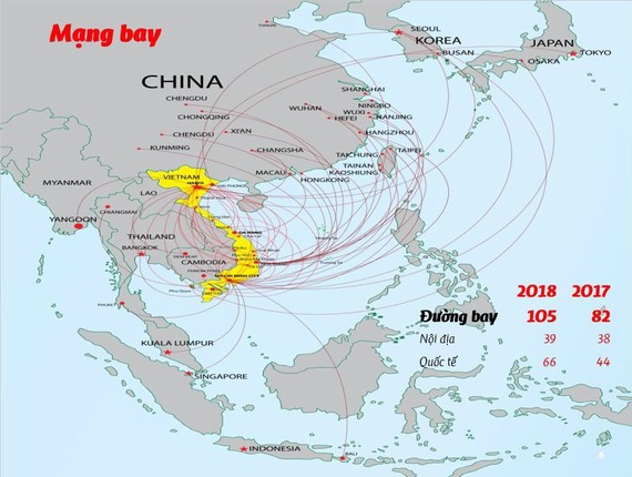 越捷在國際市場取得亮麗業績 ảnh 1