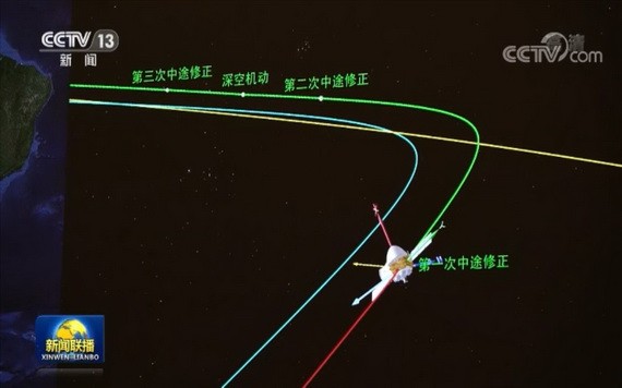 中國“天問一號”火星探測器完成第一次軌道中途修正。（圖源：CCTV視頻截圖）