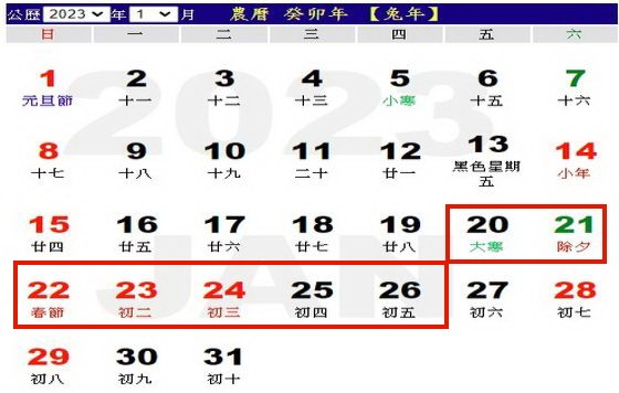 2023癸卯年春節假期從2023年1月20日(即壬寅年臘月廿九)起至26日(即癸卯年正月大年初五)。