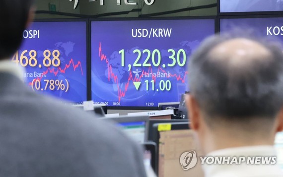 韩亚银行总店的职员们关注汇率走势。 （图：韩联社）