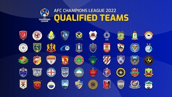 參加2022賽季亞足聯冠軍聯賽小組賽球隊