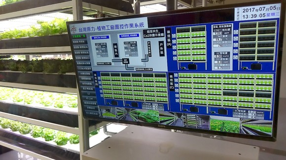 IoT gắn liền với nông nghiệp ảnh 1
