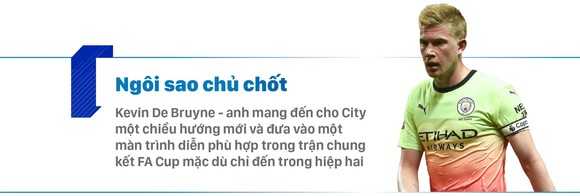 MANCHESTER CITY - hoàn thành cú hattrick ảnh 4