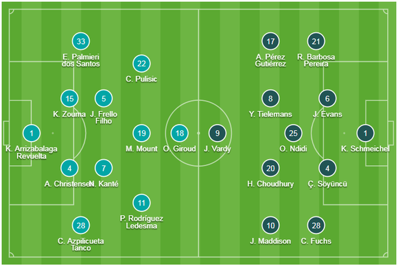 Chelsea - Leicester City 1-1, Mount mở tài khoản, Lampard có điểm đầu tiên ảnh 1