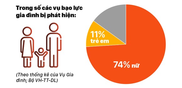 Gần 750 triệu trẻ em gái kết hôn trước 18 tuổi ảnh 5
